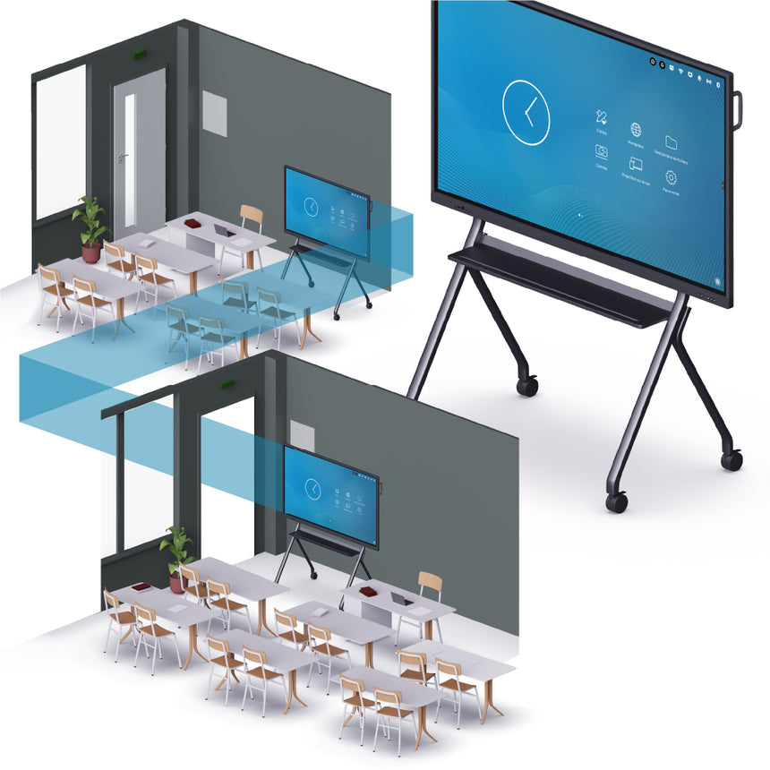 Salle de classe mobile - tableau interactif mobile - Speechi