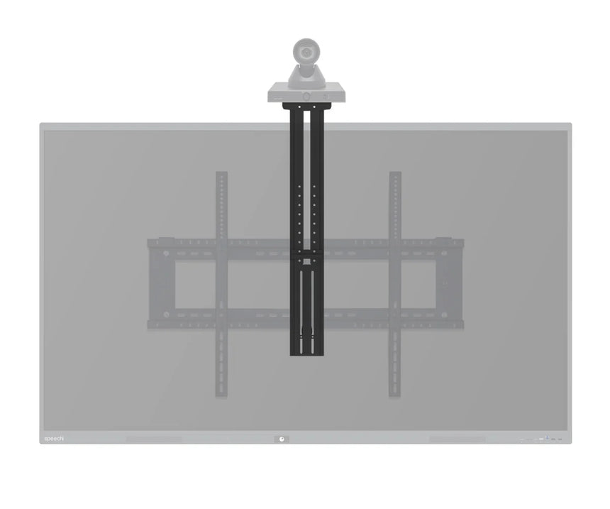 Support Speechi pour Caméra Interactive